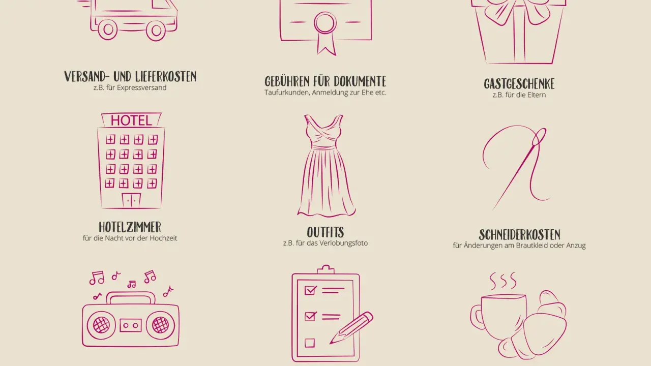 Übersicht über den Hochzeit Budget: Versand, Dokumente, Geschenke, Hotel, Outfits, Schneider, Musik, Essen.