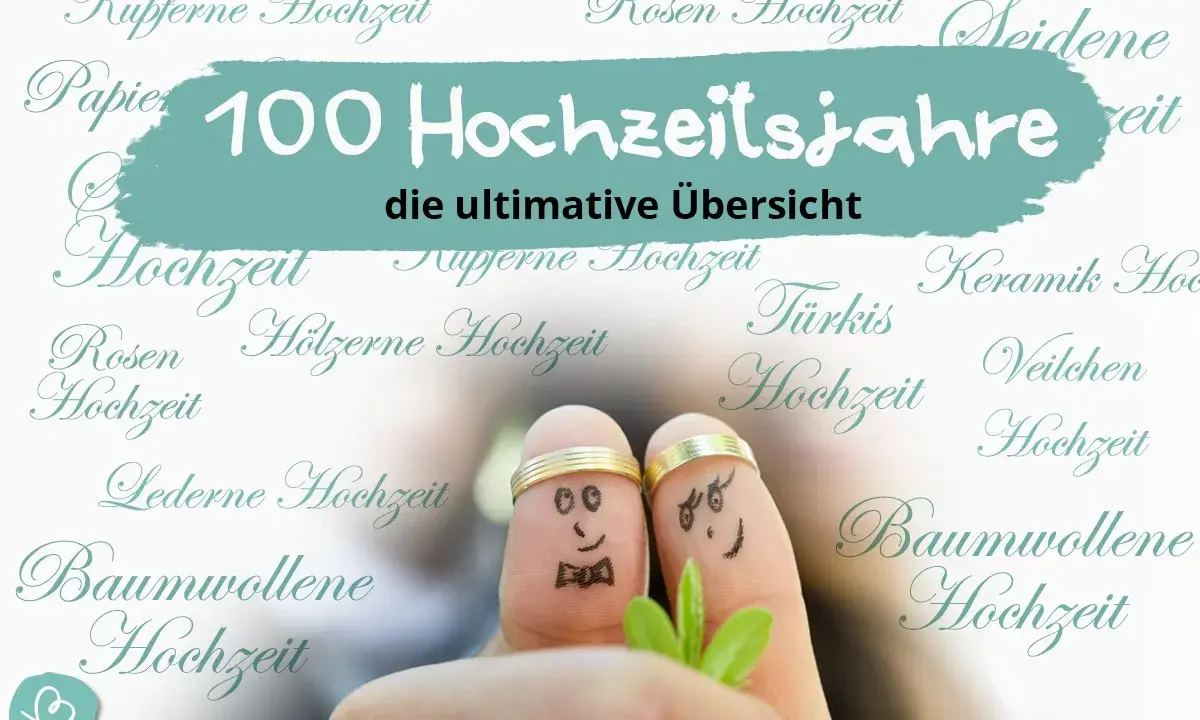Zwei Finger mit Gesichtern und Ringen feiern 100 Hochzeitsjahre. Die Übersicht zeigt verschiedene Hochzeitsjubiläen.