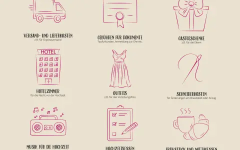 Übersicht über den Hochzeit Budget: Versand, Dokumente, Geschenke, Hotel, Outfits, Schneider, Musik, Essen.