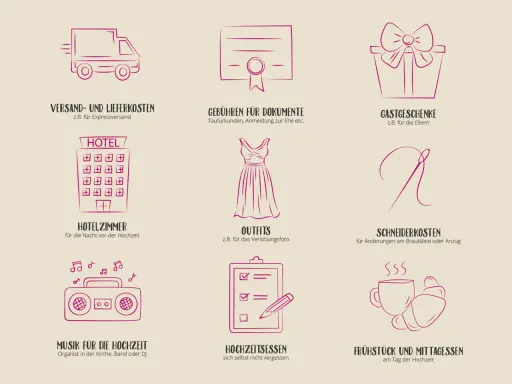 Übersicht über den Hochzeit Budget: Versand, Dokumente, Geschenke, Hotel, Outfits, Schneider, Musik, Essen.
