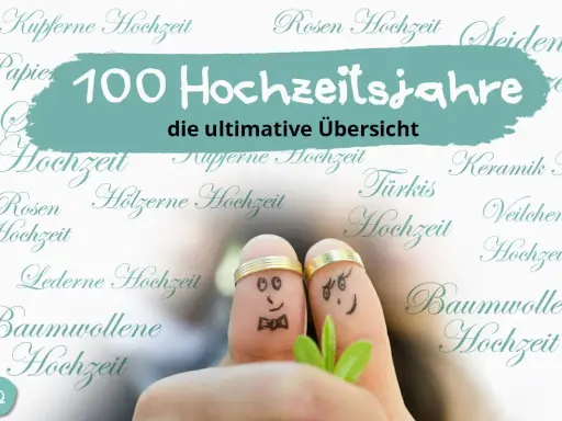 Zwei Finger mit Gesichtern und Ringen feiern 100 Hochzeitsjahre. Die Übersicht zeigt verschiedene Hochzeitsjubiläen.