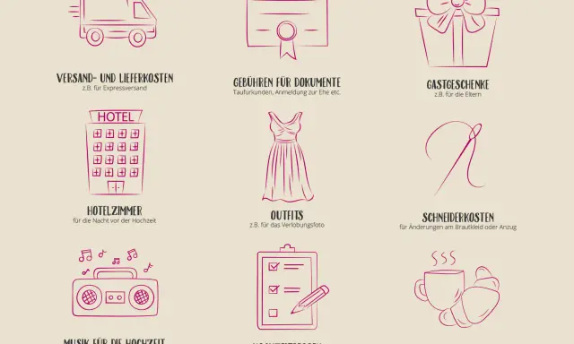 Übersicht über den Hochzeit Budget: Versand, Dokumente, Geschenke, Hotel, Outfits, Schneider, Musik, Essen.